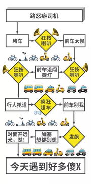 超越人类理解 项目策划与公关服务的独特脑回路